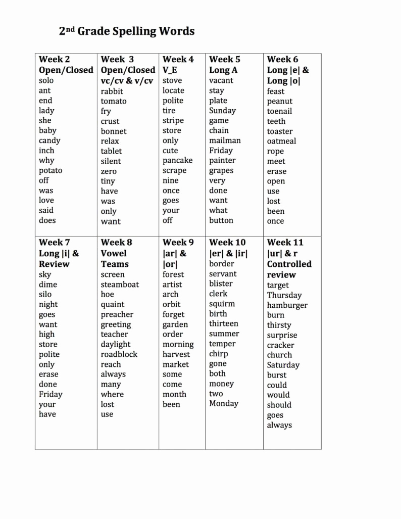 2nd Grade Spelling Worksheets Awesome Second Grade Spelling Words