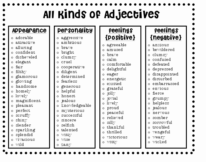3rd Grade Adjectives Worksheets Beautiful 17 Best Of Parative Adverbs Worksheets