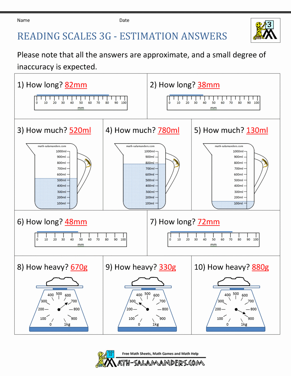3rd Grade Measurement Worksheets Awesome 3rd Grade Measurement Worksheets