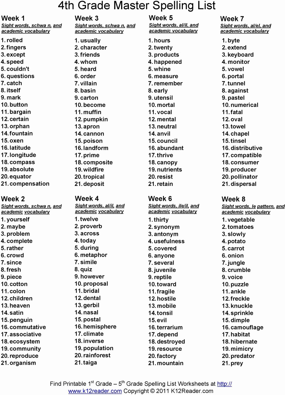 4th Grade Vocabulary Worksheets Pdf Luxury 13 Worksheets 3rd Grade Spelling Words List 11 36