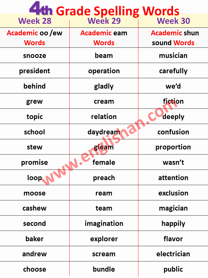 4th Grade Vocabulary Worksheets Pdf Unique 4th Grade Spelling Words List Pdf