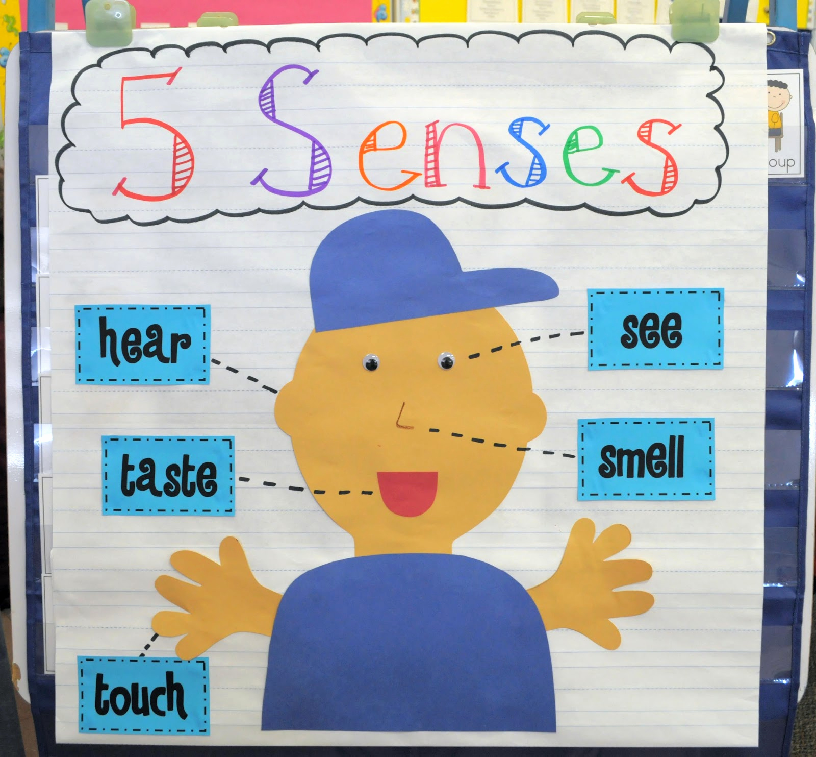 5 Senses Worksheets for Kindergarten Lovely Mrs Ricca S Kindergarten Science &amp; Five Senses