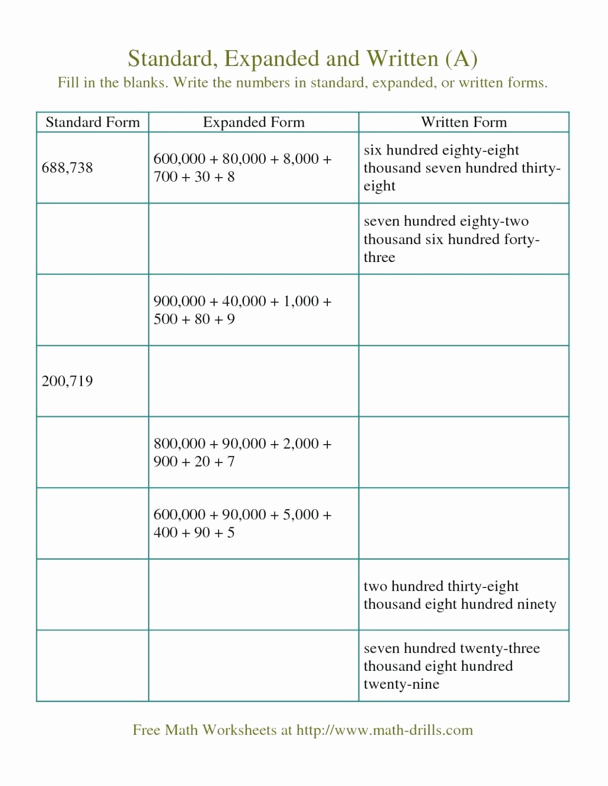 5th Grade Expanded form Worksheets Lovely Expanded form Worksheets 5th Grade Place Value Worksheets