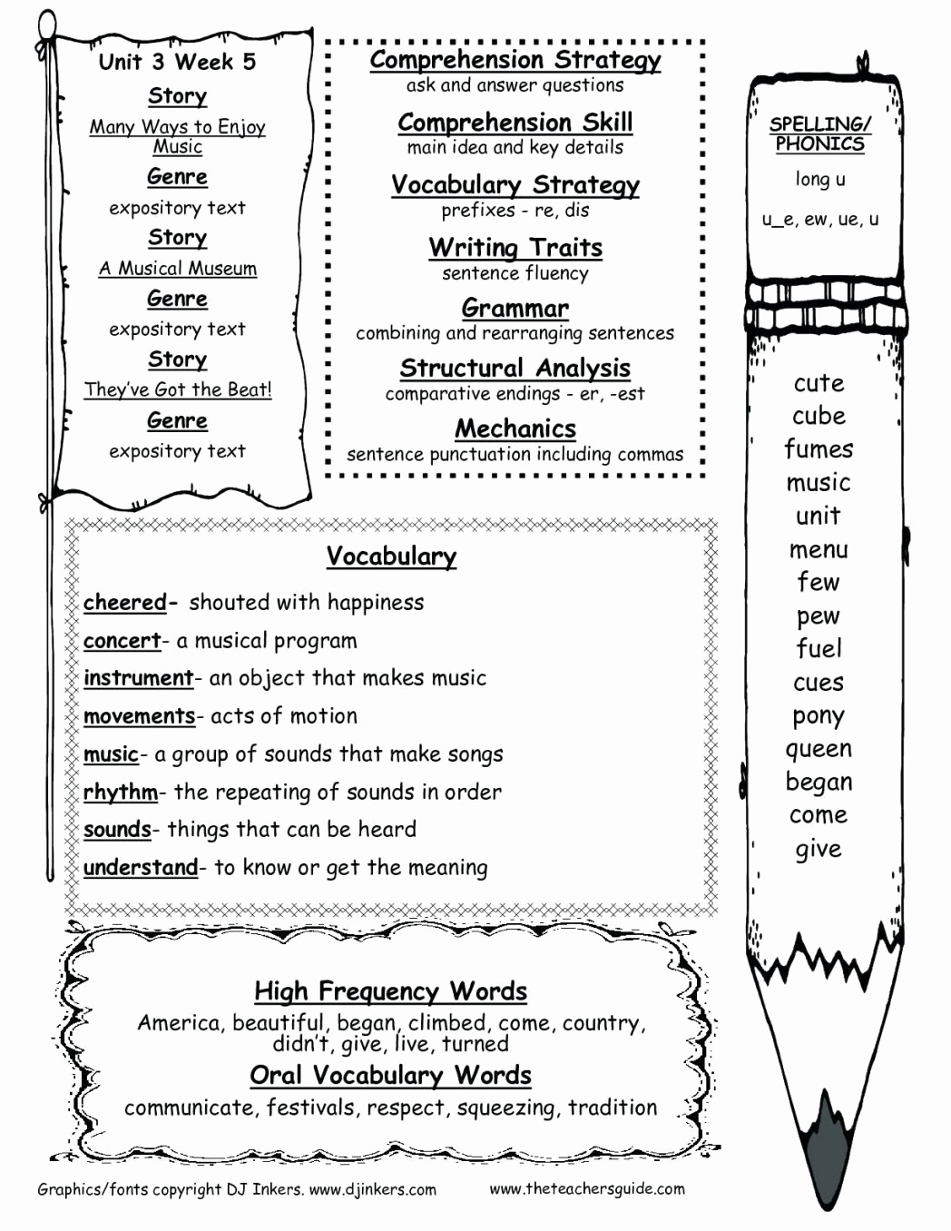 5th Grade Main Idea Worksheets Beautiful 10 Trendy Main Idea Passages 5th Grade 2020