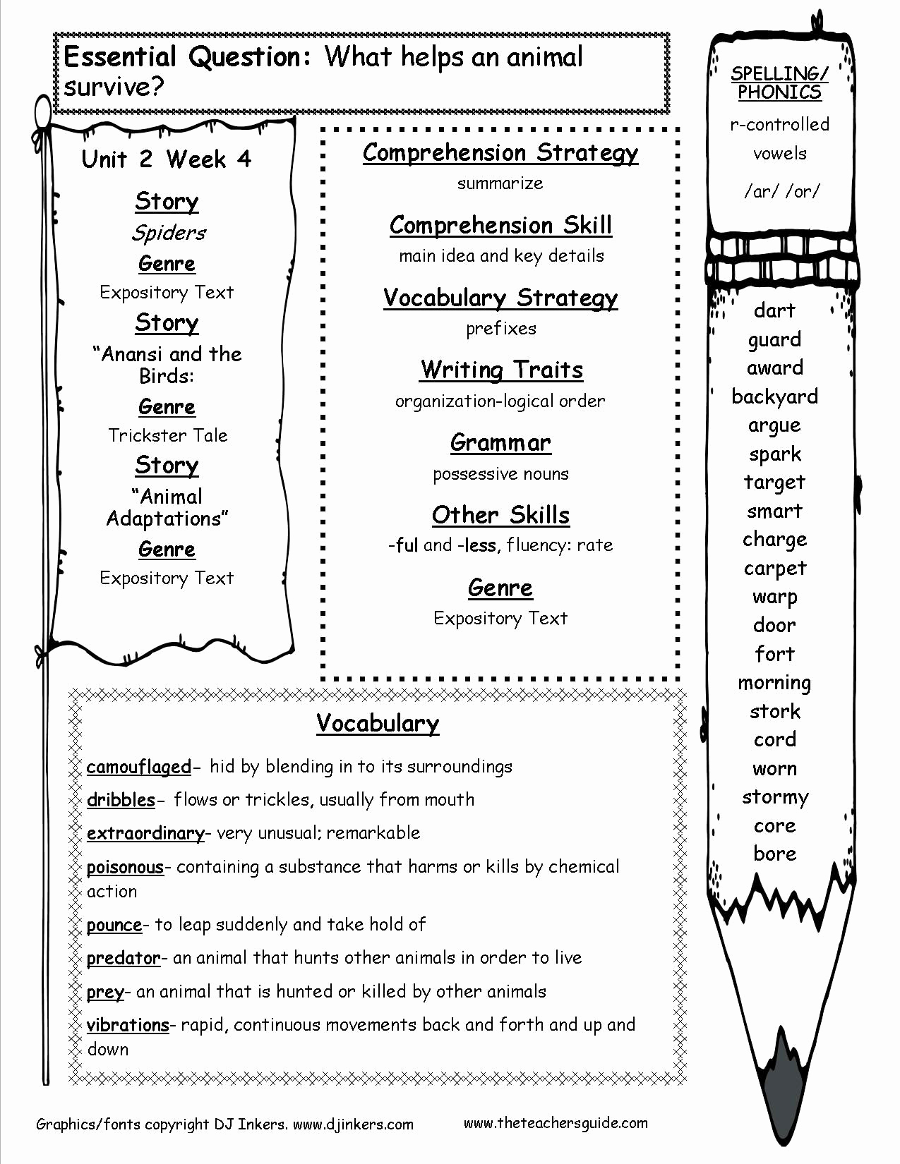 5th Grade Main Idea Worksheets Lovely 20 Main Idea Worksheet 5th Grade