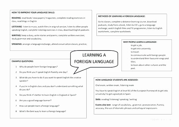 7th Grade Language Arts Worksheets Fresh 7th Grade Language Arts Worksheets Printable Worksheets