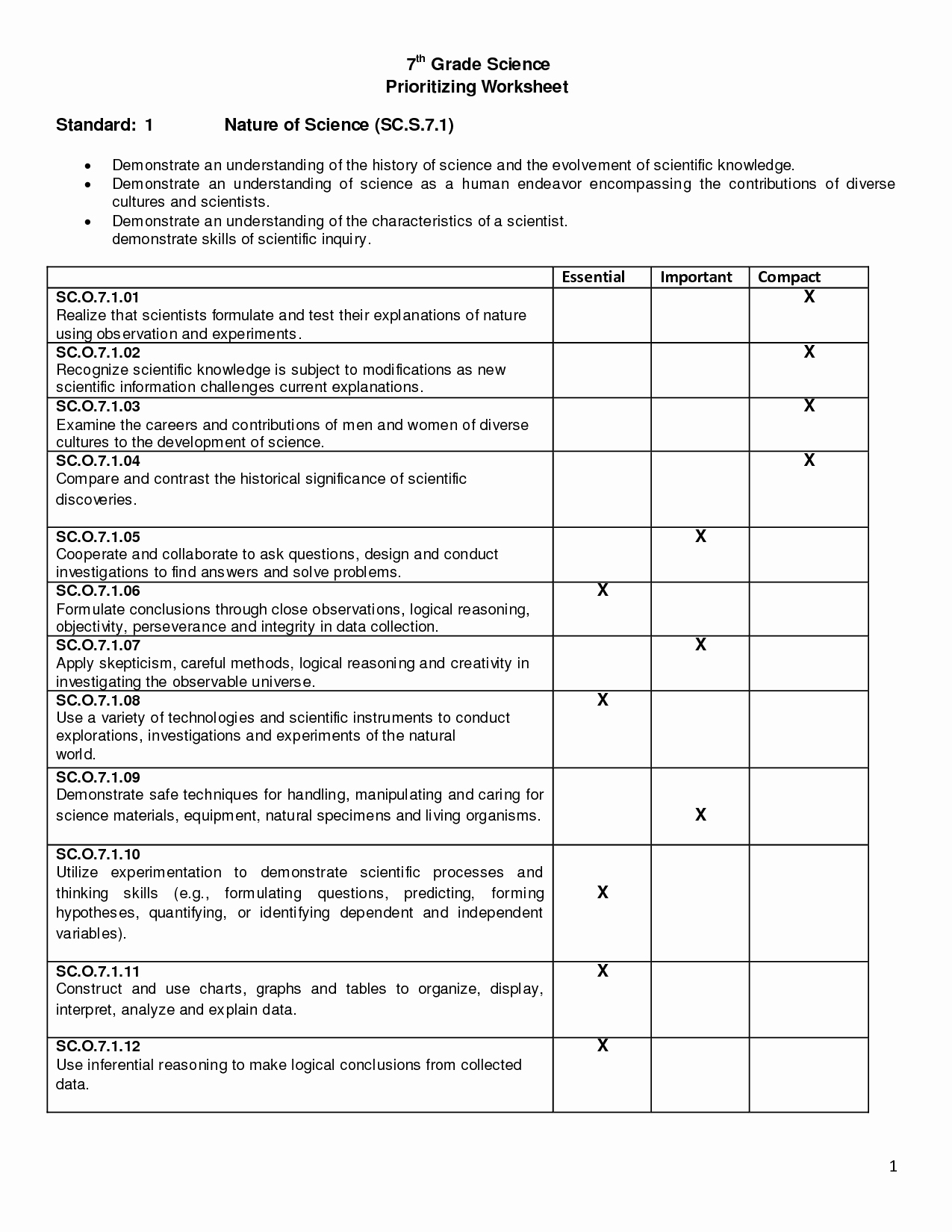 7th Grade Life Science Worksheets Fresh 7th Grade Worksheet Category Page 1 Worksheeto