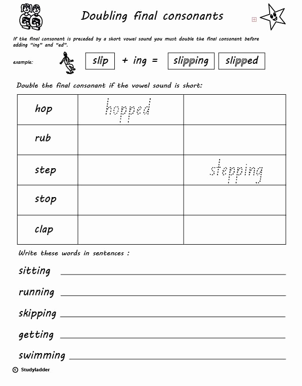 Adding Ed and Ing Worksheets Best Of Double the Final Consonant before Adding &quot;ing&quot; or &quot;ed