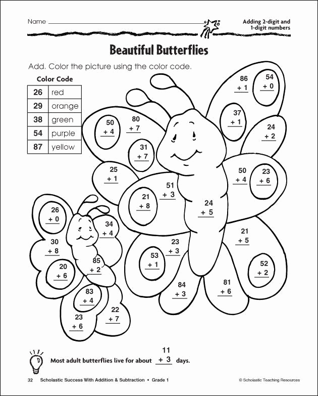 Addition Coloring Worksheets for Kindergarten New Addition Coloring Worksheets for Kindergarten 2 Digit