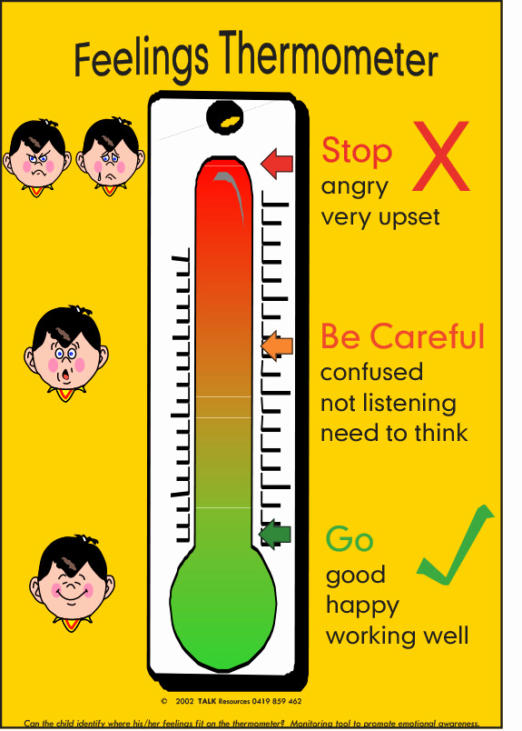 Anger thermometer Worksheet Best Of 30 Anger thermometer Worksheet