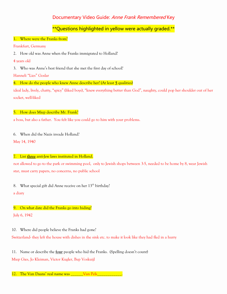 Anne Frank Worksheets Middle School Lovely 13th Documentary Worksheet — Db Excel