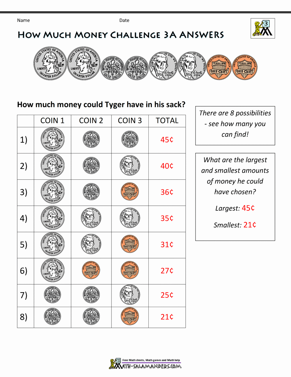Challenge Math Worksheets New How Much Money Challenge 3a Answers In 2020