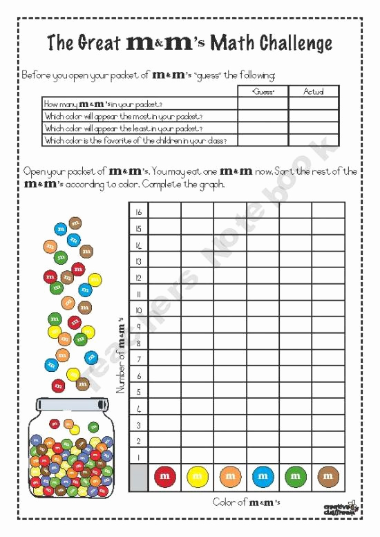 Challenge Math Worksheets Unique Diy Kindergarten Style the Great M&amp;m S Math Challenge