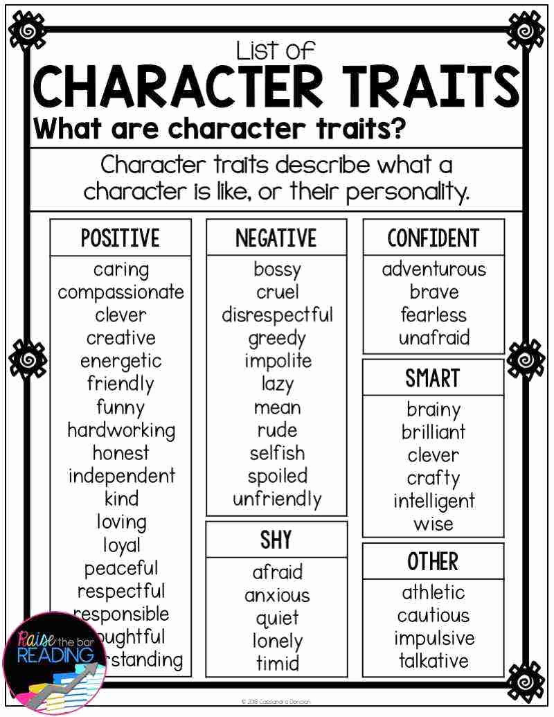 Free Character Traits Worksheets