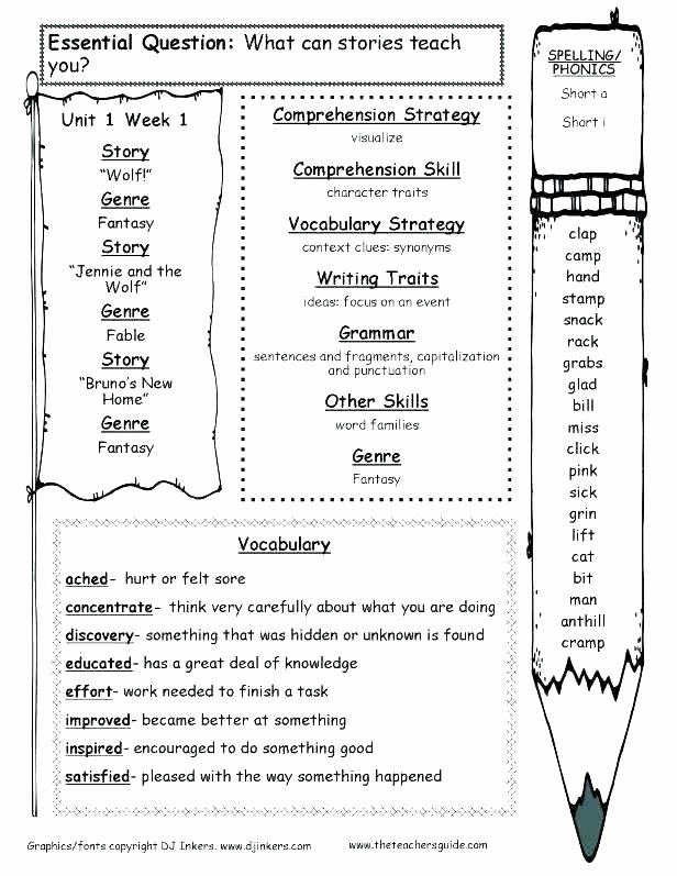 Character Traits Worksheet 2nd Grade Unique 25 Character Traits Worksheet 2nd Grade