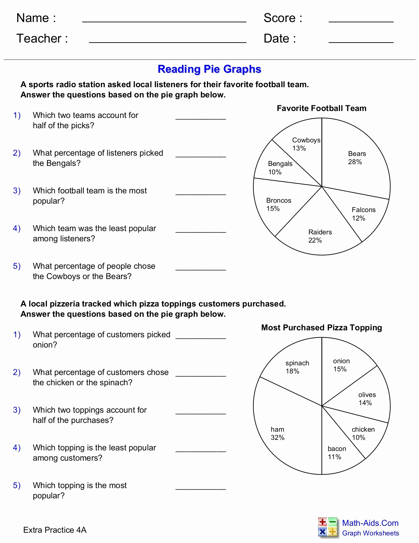 Circle Graphs Worksheets 7th Grade Inspirational Circle Graph Worksheets