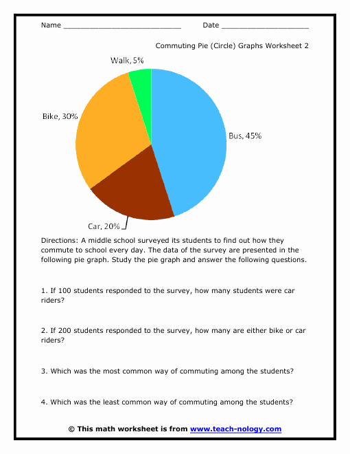 Circle Graphs Worksheets 7th Grade Lovely Reading Line Graphs About Muting to School