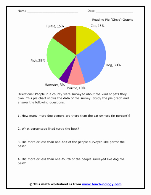 Circle Graphs Worksheets 7th Grade Lovely Reading Line Graphs On Pets at Home