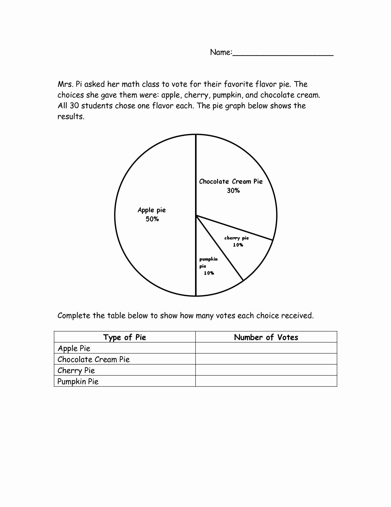 Circle Graphs Worksheets 7th Grade Luxury 13 Best Of Circle Worksheets Grade 7 Parts Circle