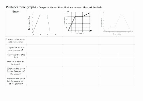 Circle Graphs Worksheets 7th Grade Unique 25 Mammals Worksheets for 2nd Grade