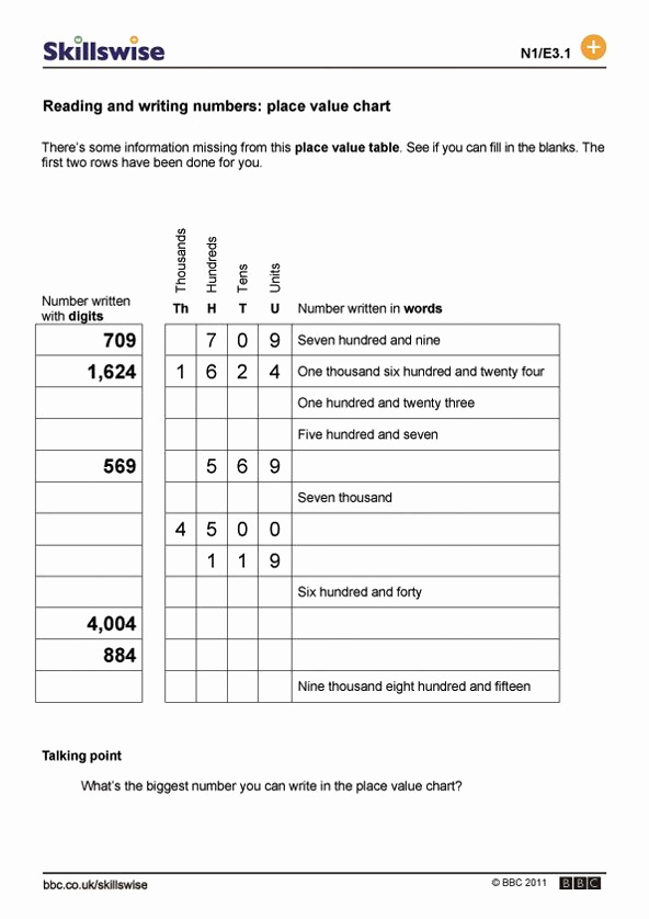 Common Core Worksheets Place Value Lovely Place Value Chart Worksheet Bbc Skillwise