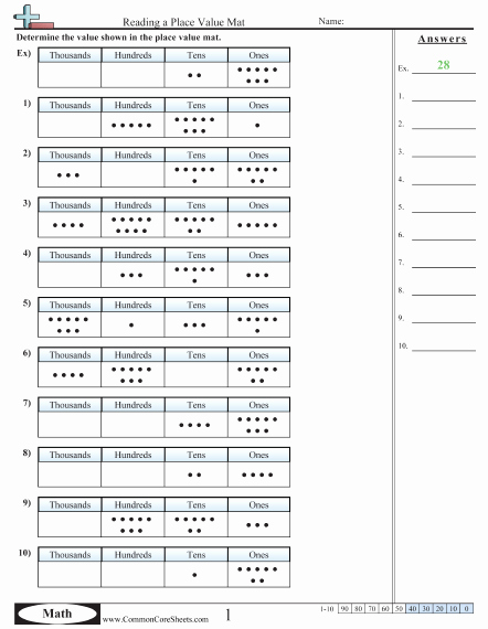 Common Core Worksheets Place Value Unique Mon Core Math Worksheets 5th Grade Place Value