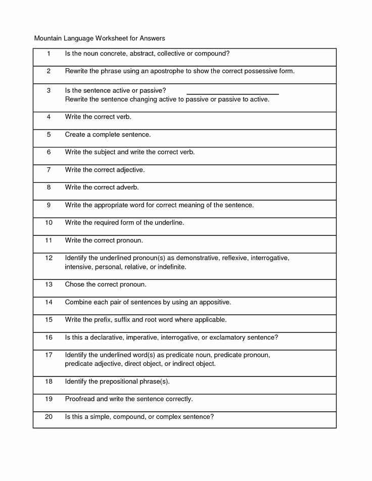Complex Sentences Worksheets with Answers Unique Pound Sentences Worksheet with Answers Luxury 17 Best