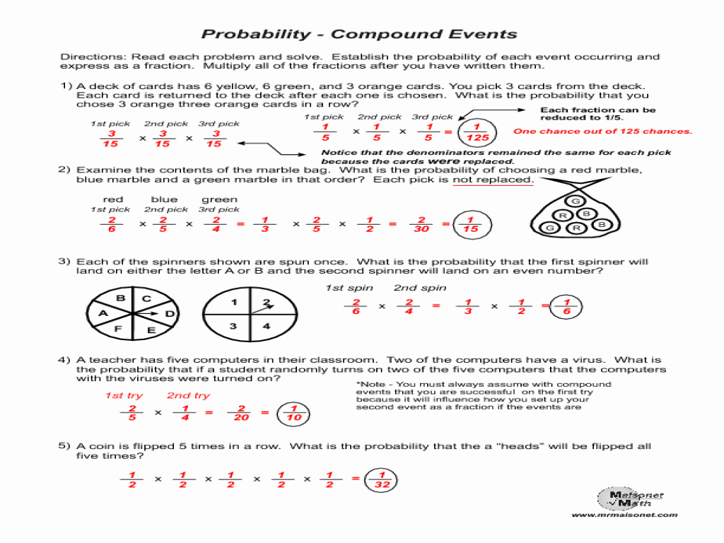 Practice 30 Instantly Compound Events Worksheets Simple Template Design