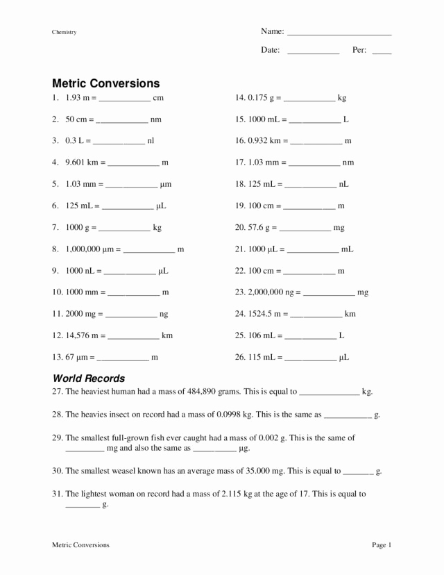 Conversion Worksheets 5th Grade Unique Download Abbreviation for Inches and Feet