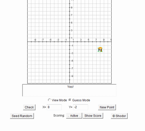Coordinate Grids Worksheets 5th Grade Elegant Graph Points On the Coordinate Plane to solve Real World