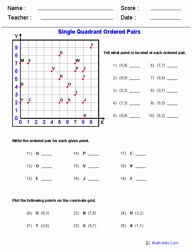 Coordinate Grids Worksheets 5th Grade Luxury 13 Best Of Coordinate Grid Art Worksheets Blank