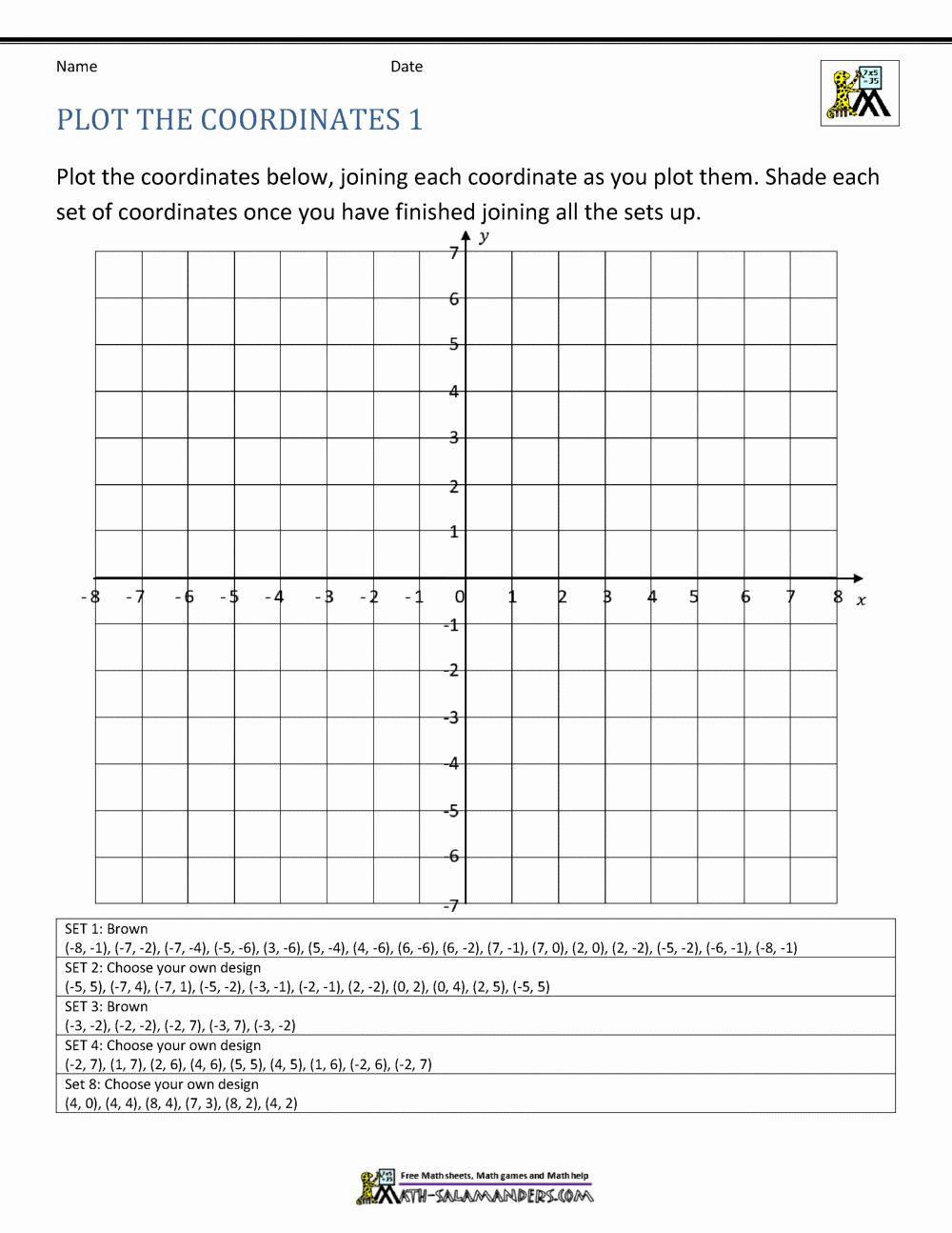 Coordinate Pictures Worksheet Awesome Coordinate Plane Worksheets 4 Quadrants