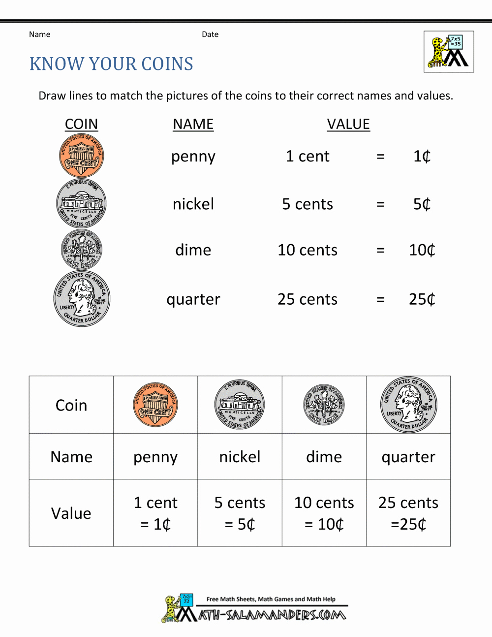Counting Coins Worksheets First Grade Lovely Counting Money Worksheets 1st Grade