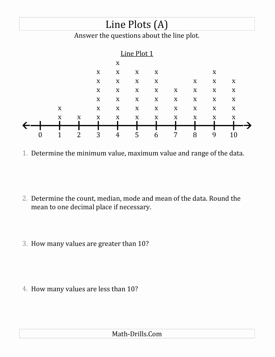 Cracking the Code Math Worksheets New 20 2nd Grade Consonant Blends Worksheets
