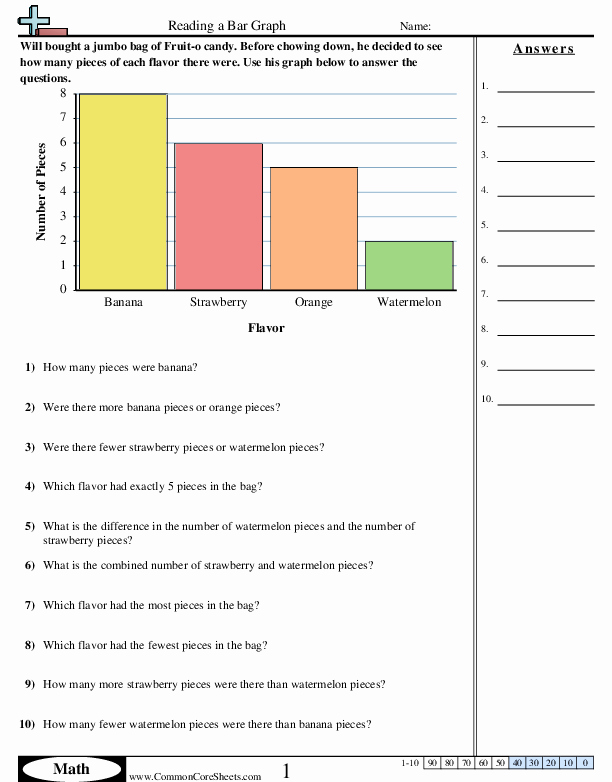 Creating Bar Graph Worksheets Best Of Bar Graph Worksheets