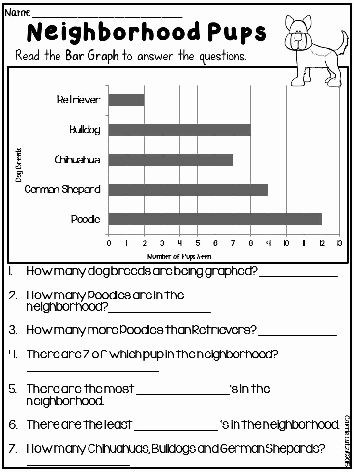 Creating Bar Graph Worksheets Best Of First Grade Graphing Worksheets