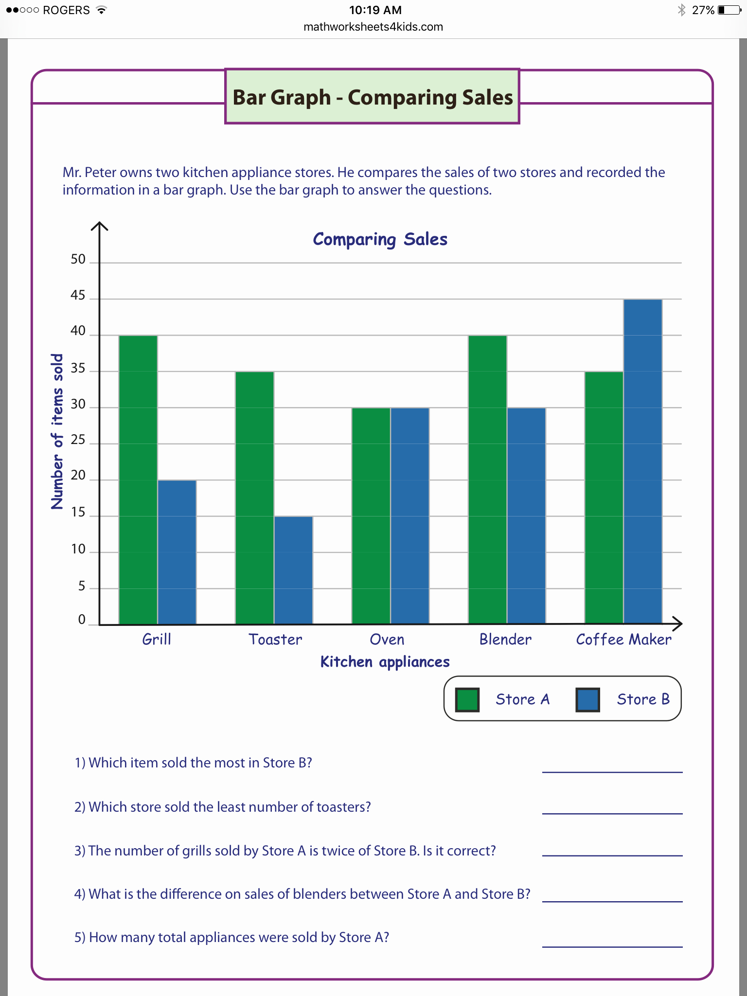 Creating Bar Graph Worksheets Best Of Pin by Lauren Stevens On Year 4