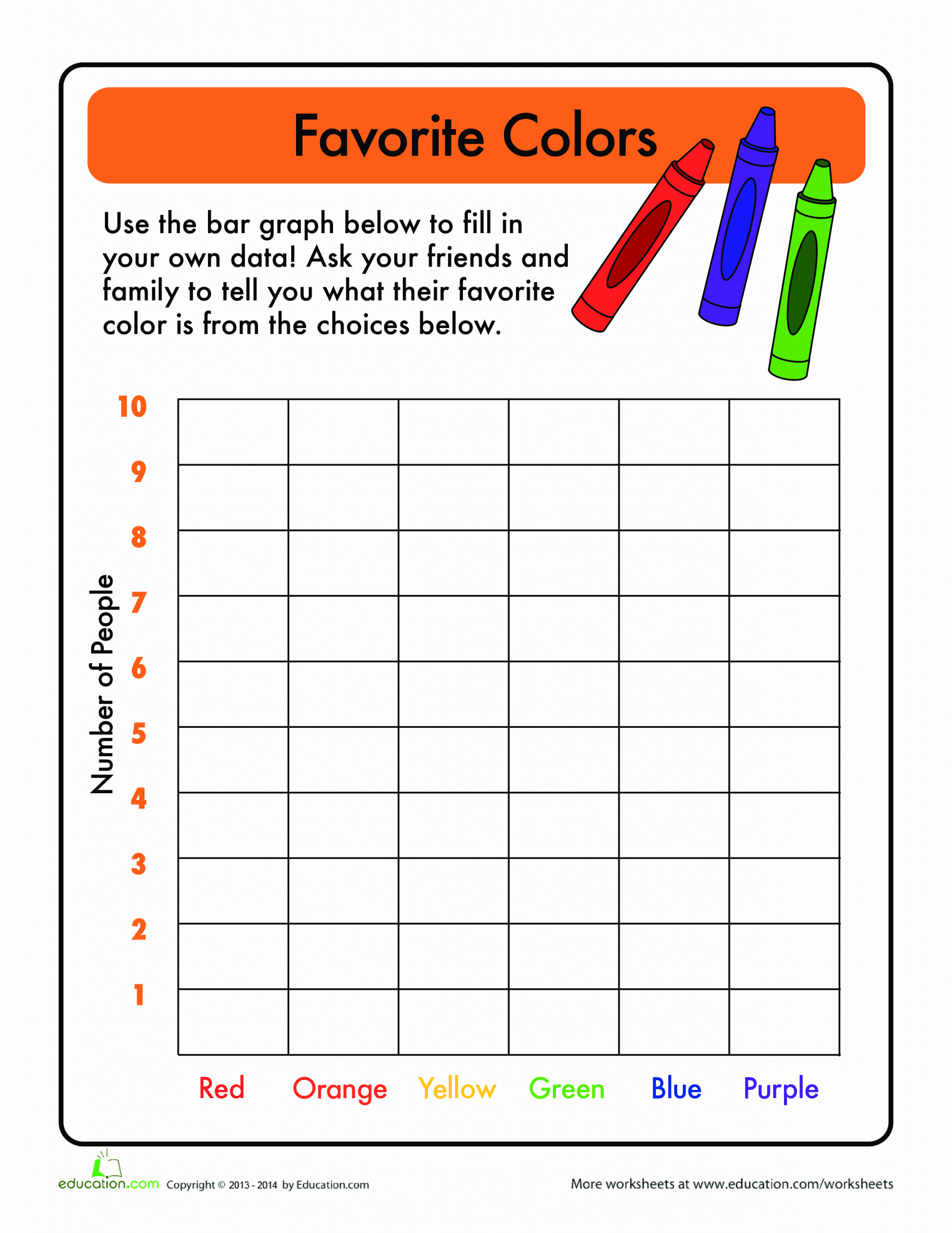 Creating Bar Graph Worksheets Inspirational Bar Graph for Kindergarten How to Create A Bar Graph for
