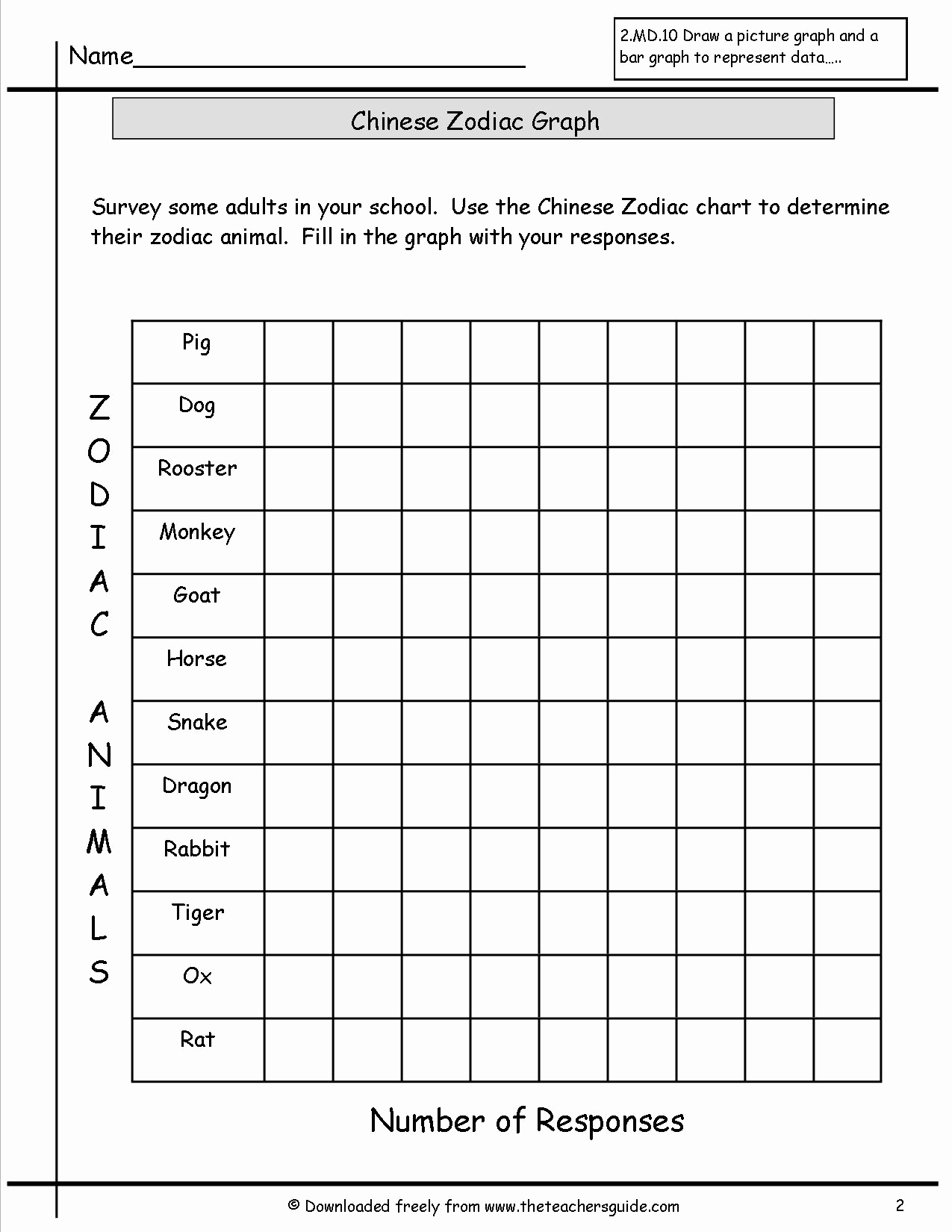 Creating Bar Graph Worksheets Lovely 11 Best Of Holiday Graph Art Worksheets Creating