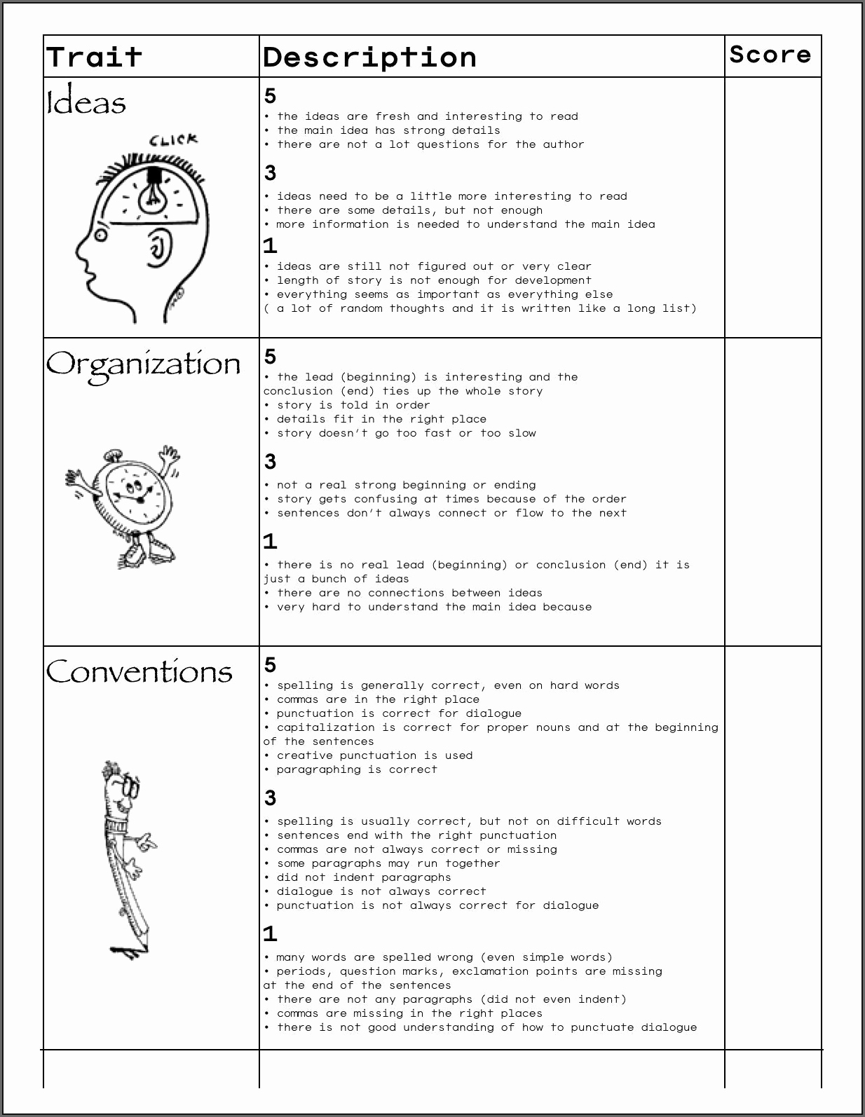 Dialogue Worksheets 4th Grade Lovely Writing Dialogue Worksheet Middle School Worksheet