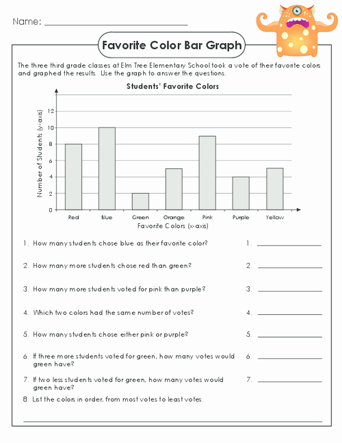 Double Bar Graphs Worksheet Awesome 7th Grade Bar Graph Worksheets Grade 7 Free Table Bar Chart