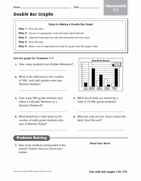 Double Bar Graphs Worksheet Inspirational Double Bar Graphs Homework 7 1 Worksheet for 3rd 5th