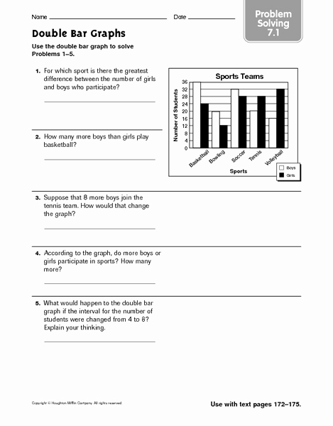 Double Bar Graphs Worksheet Inspirational Double Bar Graphs Problem solving 7 1 Worksheet for 4th