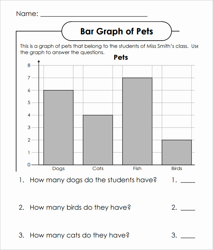 Double Bar Graphs Worksheet New Bar Graph Template Free – Printable Schedule Template