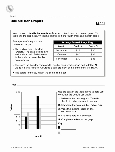 Double Bar Graphs Worksheet New Double Bar Graphs Worksheet for 5th Grade