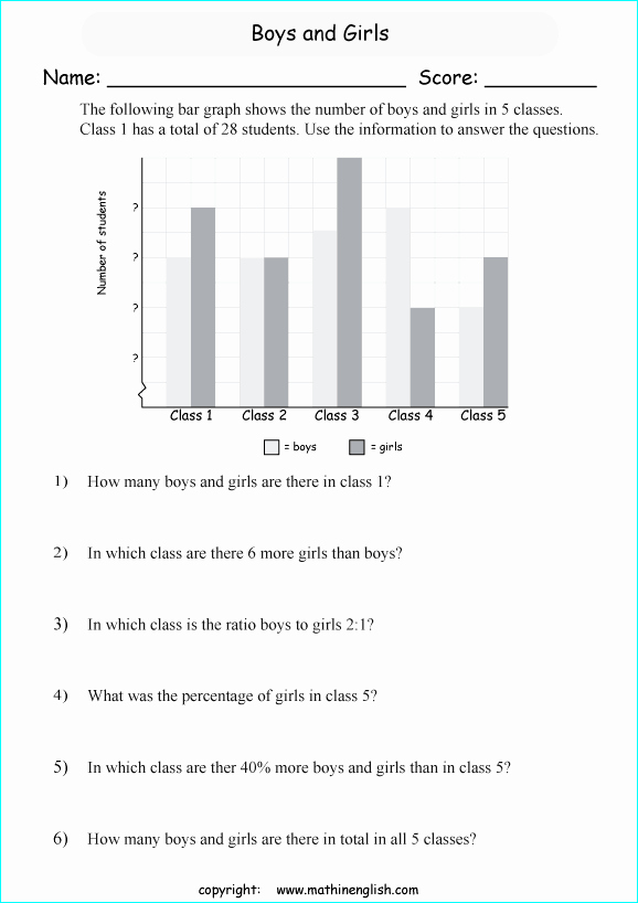 Double Bar Graphs Worksheet Unique Analyze the Multiple Double Bar Graph and Answer the