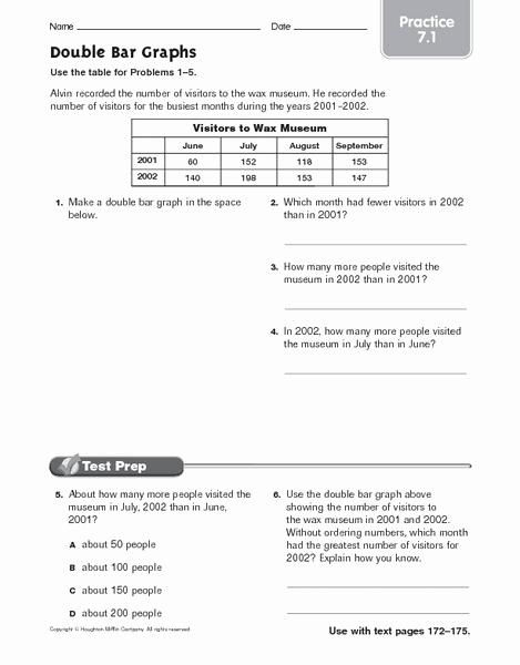 Double Bar Graphs Worksheet Unique Double Bar Graphs Practice 7 1 Worksheet for 4th 5th