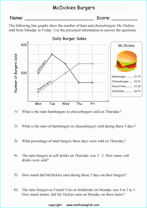 Double Line Graph Worksheets Awesome Analyze these Double Line Graphs and Answer the Math