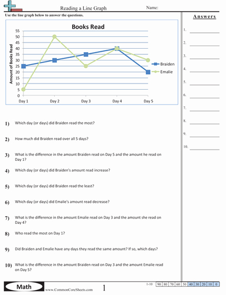 Double Line Graph Worksheets Best Of Line Graph Worksheets