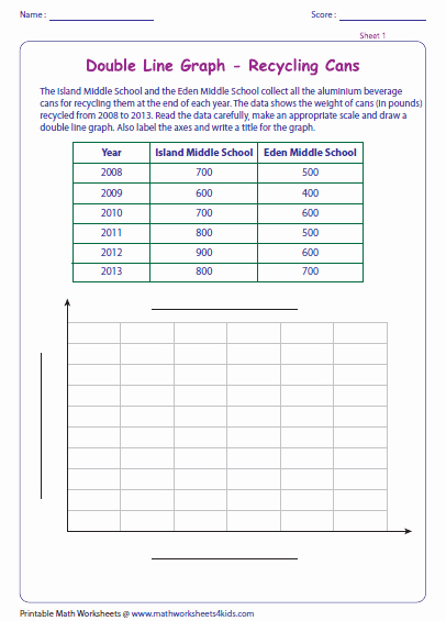 Double Line Graph Worksheets Best Of Line Graph Worksheets